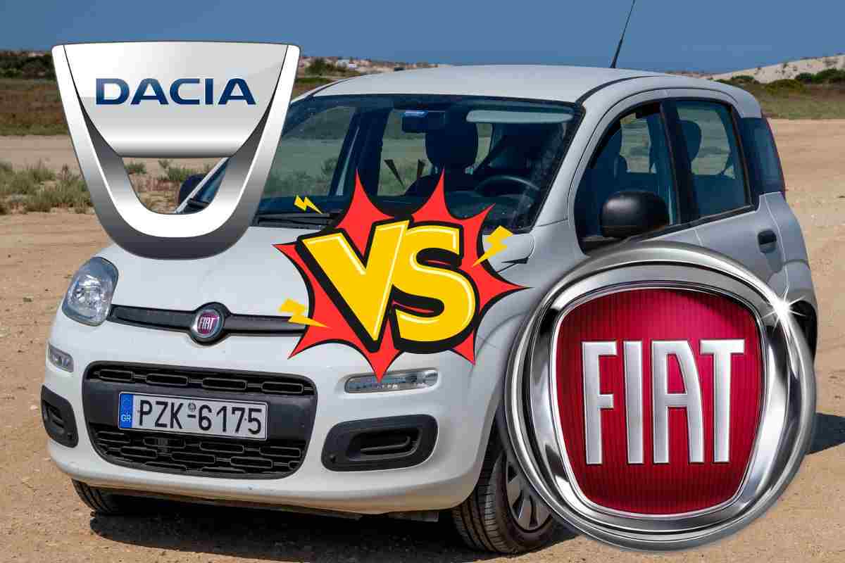 Dacia Spring novità auto elettrica FIAT Panda prezzo