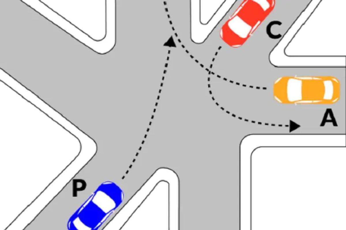 Quiz patente incrocio risposta assurda